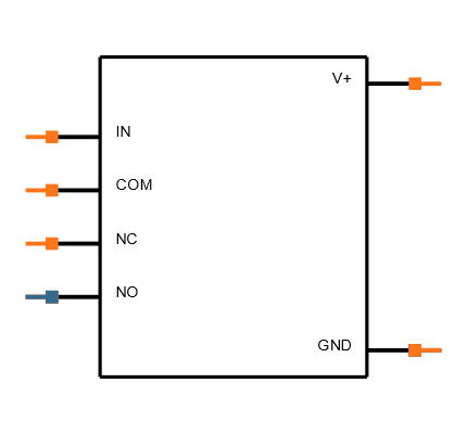MAX4730ELT+T Symbol