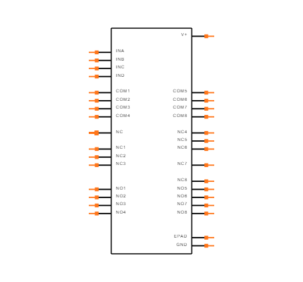 MAX4758ETX+ Symbol