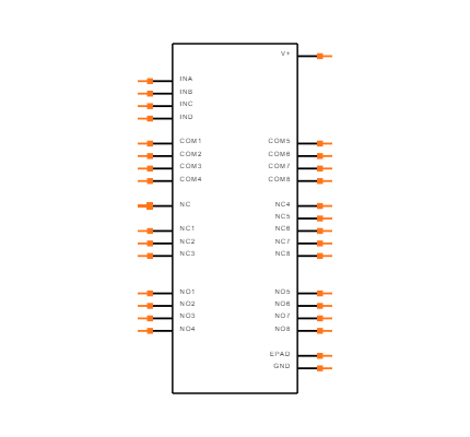 MAX4760ETX+T Symbol