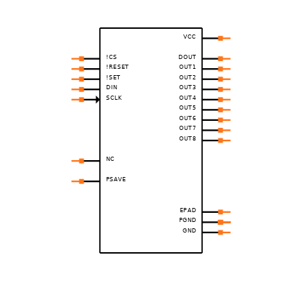 MAX4822ETP+ Symbol