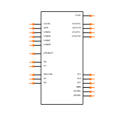 MAX505AEWG+T Symbol