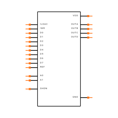 MAX5100AEUP+T Symbol
