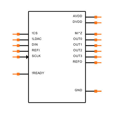 MAX5134AGUE+ Symbol
