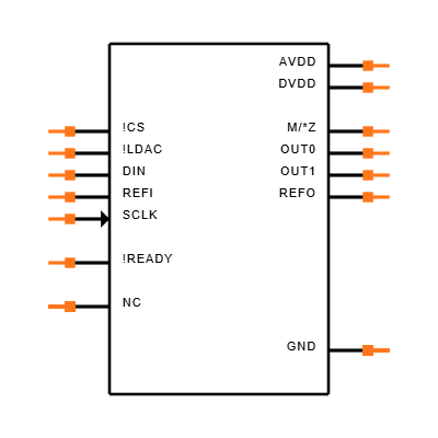MAX5135GUE+T Symbol