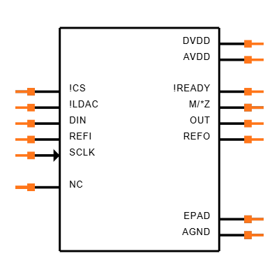 MAX5138BGTE+T Symbol