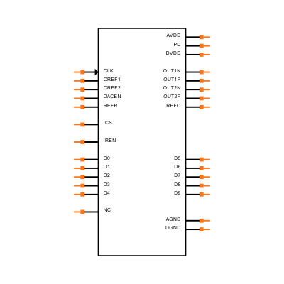 MAX5183BEEI+ Symbol