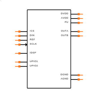 MAX5290BEUD+ Symbol