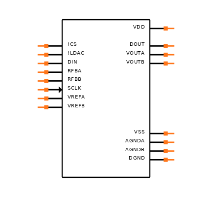 MAX532ACWE+T Symbol