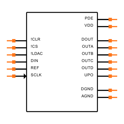 MAX534ACEE+ Symbol