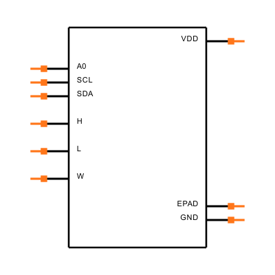 MAX5417NETA+T Symbol