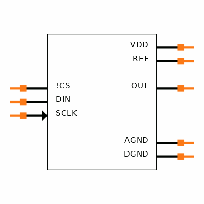 MAX541CESA+ Symbol