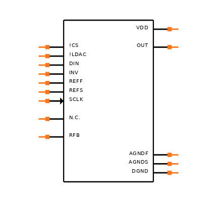 MAX542BCSD+ Symbol