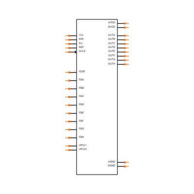MAX5591BEUI+T Symbol