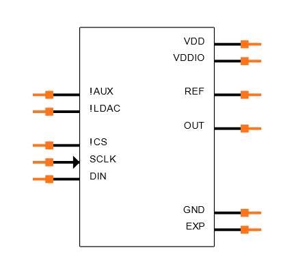 MAX5705BATB+T Symbol