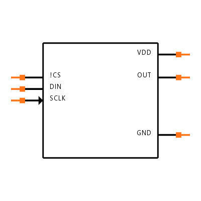 MAX5711AUT+T Symbol