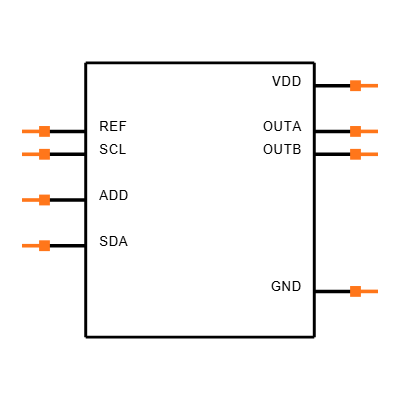 MAX5820LEUA+T Symbol