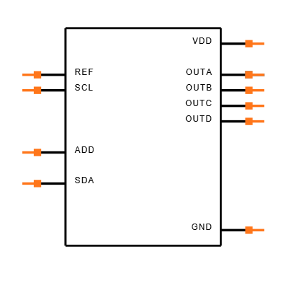 MAX5841LEUB+T Symbol