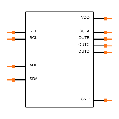 MAX5841MEUB+ Symbol