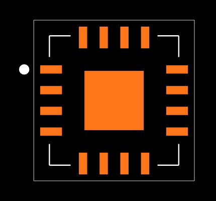 MAX5972AETE+T Footprint