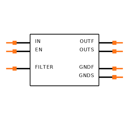 MAX6079ALA25+ Symbol