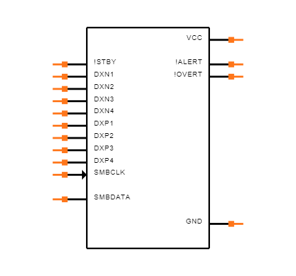 MAX6602UE9A+ Symbol