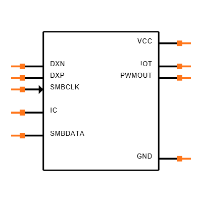MAX6641AUB94+ Symbol