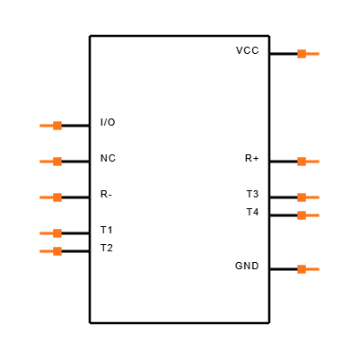 MAX6691MUB+ Symbol