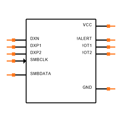MAX6695YAUB+ Symbol