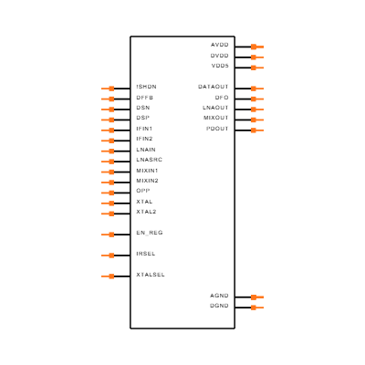 MAX7034AUI+ Symbol