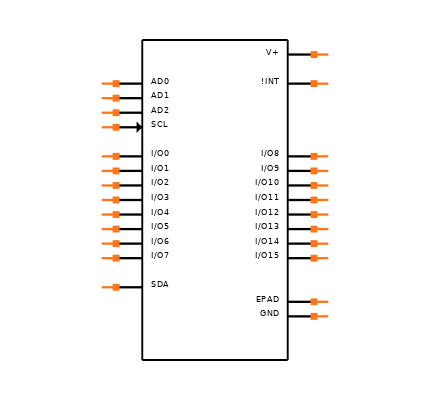 MAX7318ATG+ Symbol