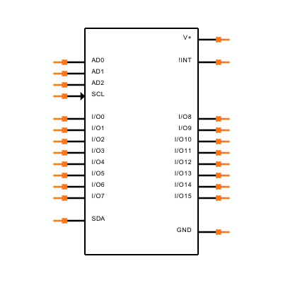 MAX7318AWG+ Symbol