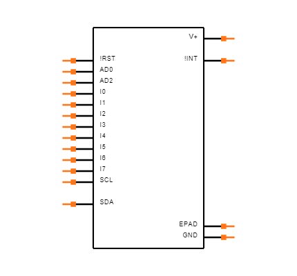 MAX7319ATE+T Symbol