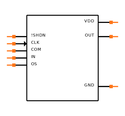 MAX7400CSA+ Symbol