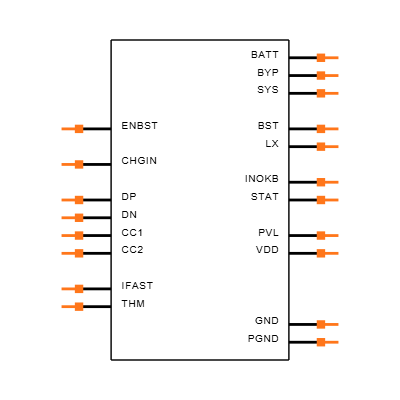 MAX77757JEFG420+T Symbol