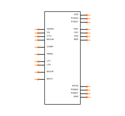 MAX8520ETP+ Symbol