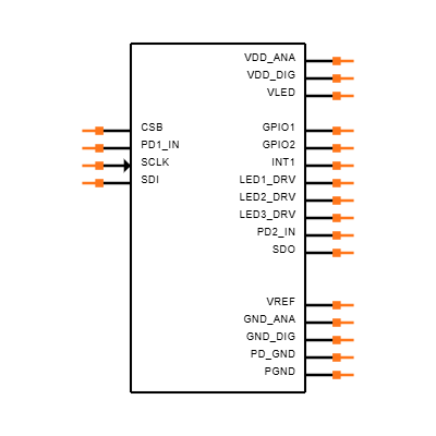 MAX86141ENP+T Symbol