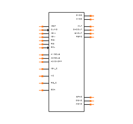 MAX8688AHETG+ Symbol