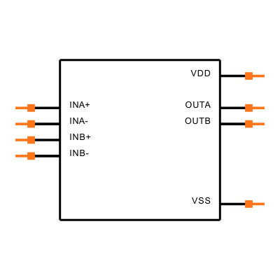 MAX9022AUA+T Symbol