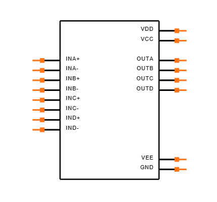 MAX9201EUE+ Symbol