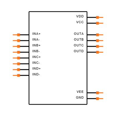 MAX9201EUE+T Symbol