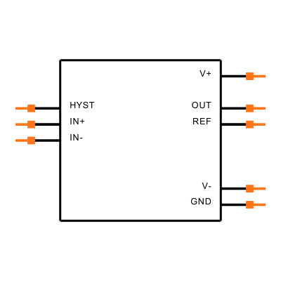 MAX921CUA+T Symbol