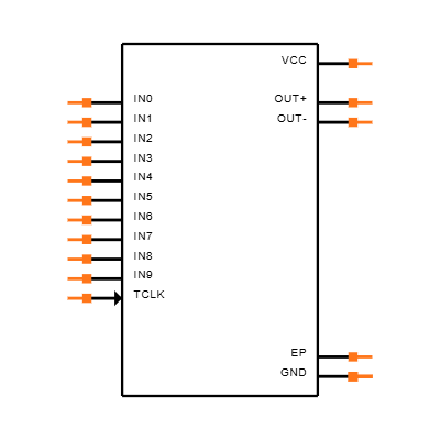 MAX9235ETE+T Symbol