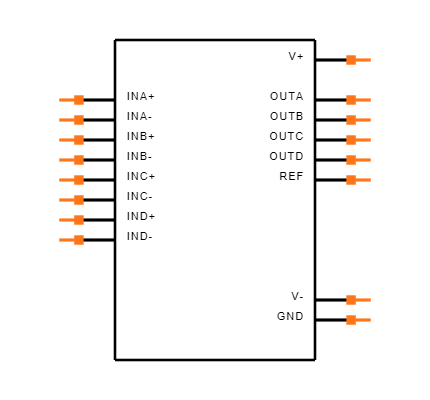 MAX924ESE+ Symbol