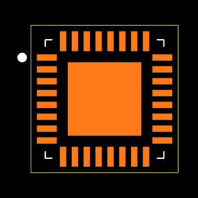 MAX9271GTJ+T Footprint