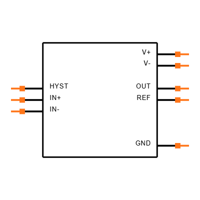 MAX931ESA+ Symbol