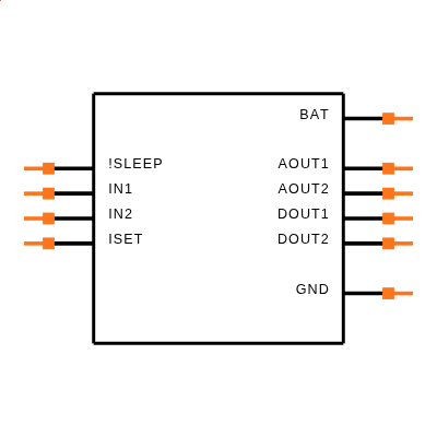 MAX9621AUB+ Symbol