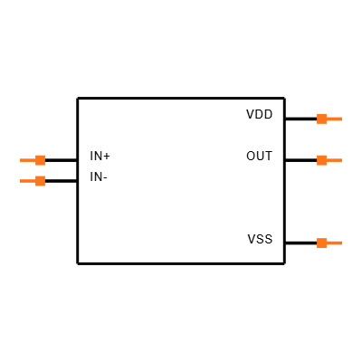 MAX9647AXK+T Symbol