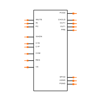 MAX9737ETG+T Symbol