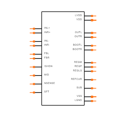 MAX9742ETX+T Symbol