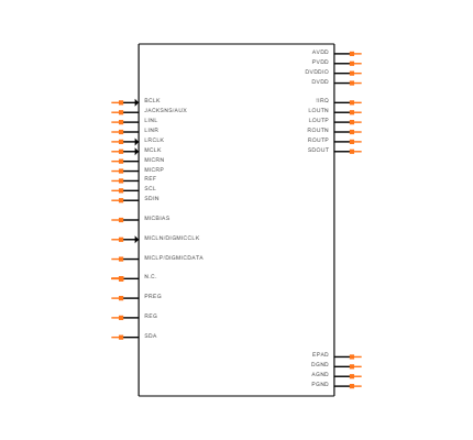 MAX9867ETJ+ Symbol